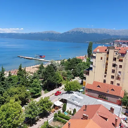 Side * Pogradec